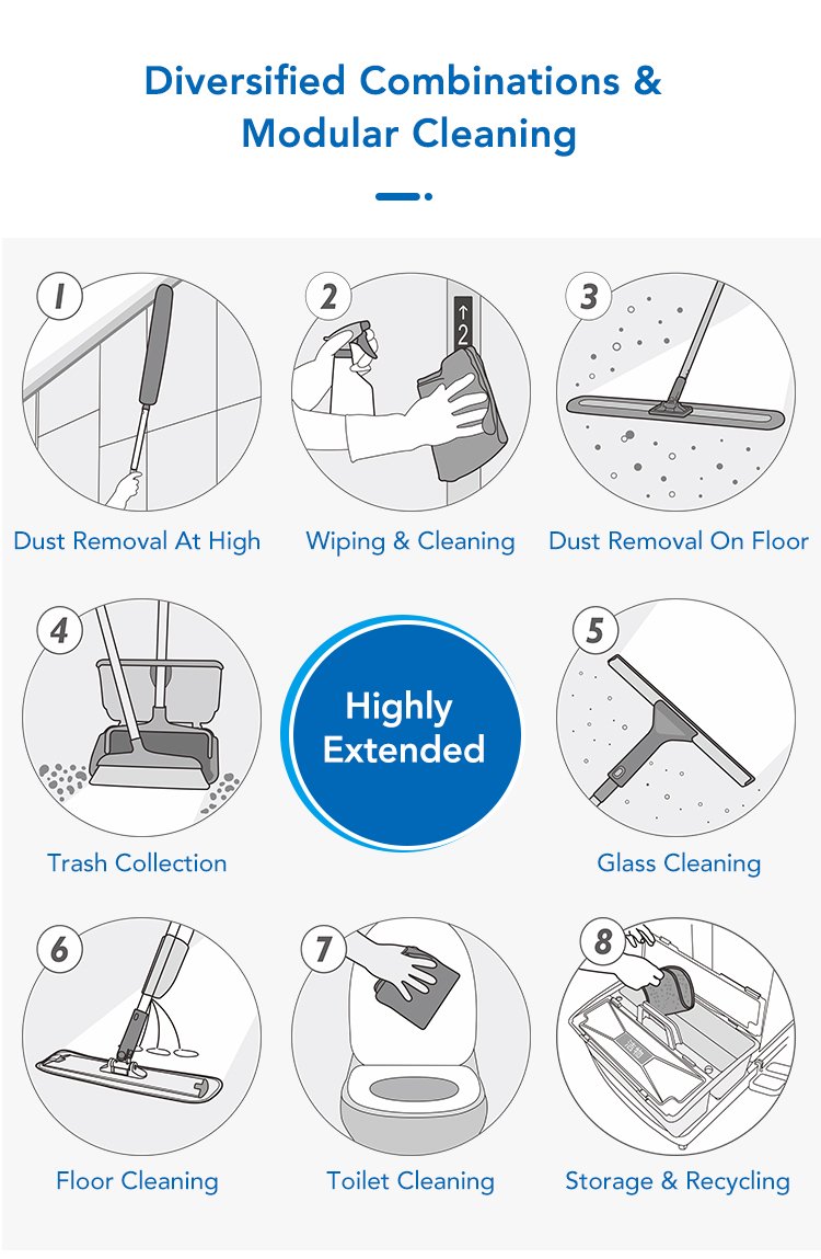 CT Janitorial Cart-Basic - Cleanic Cleaning Equipment